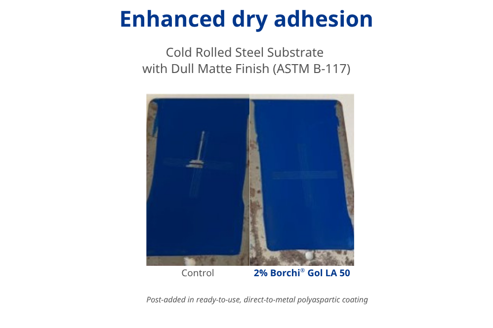 better dry adhesion polyaspartic coating