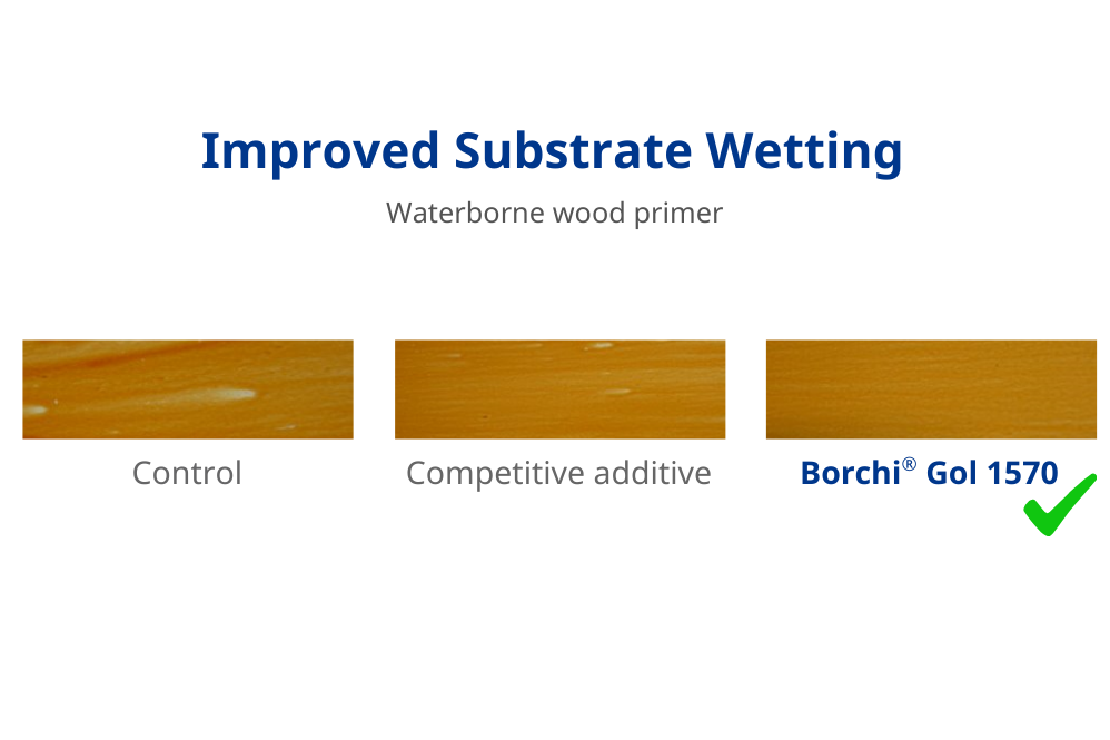 substrate wetting additive for wood