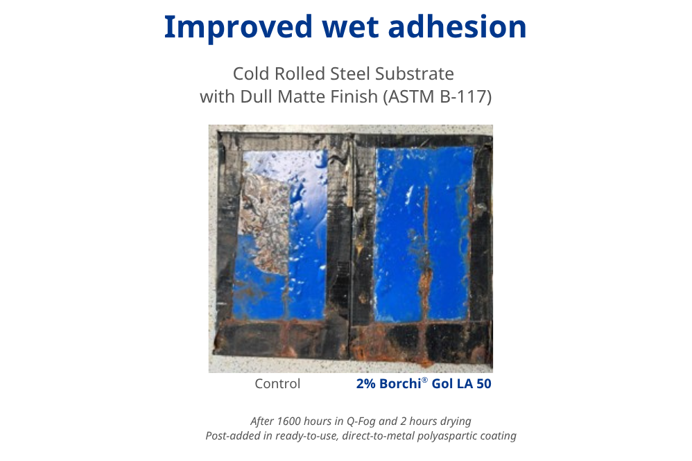 improved wet adhesion and substrate wetting in polaspartic coatings