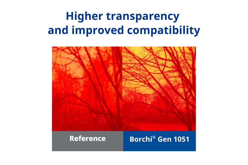 higher transparency with wetting agent and dispersant for organic red green and blue pigments