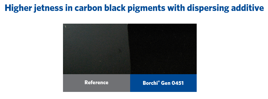 high jetness with wetting and dispersing agent for carbon black pigments