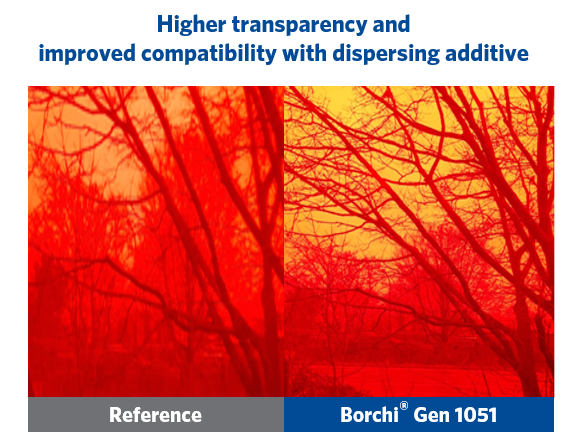 higher transparency with wetting agent and dispersants for organic red green and blue pigments