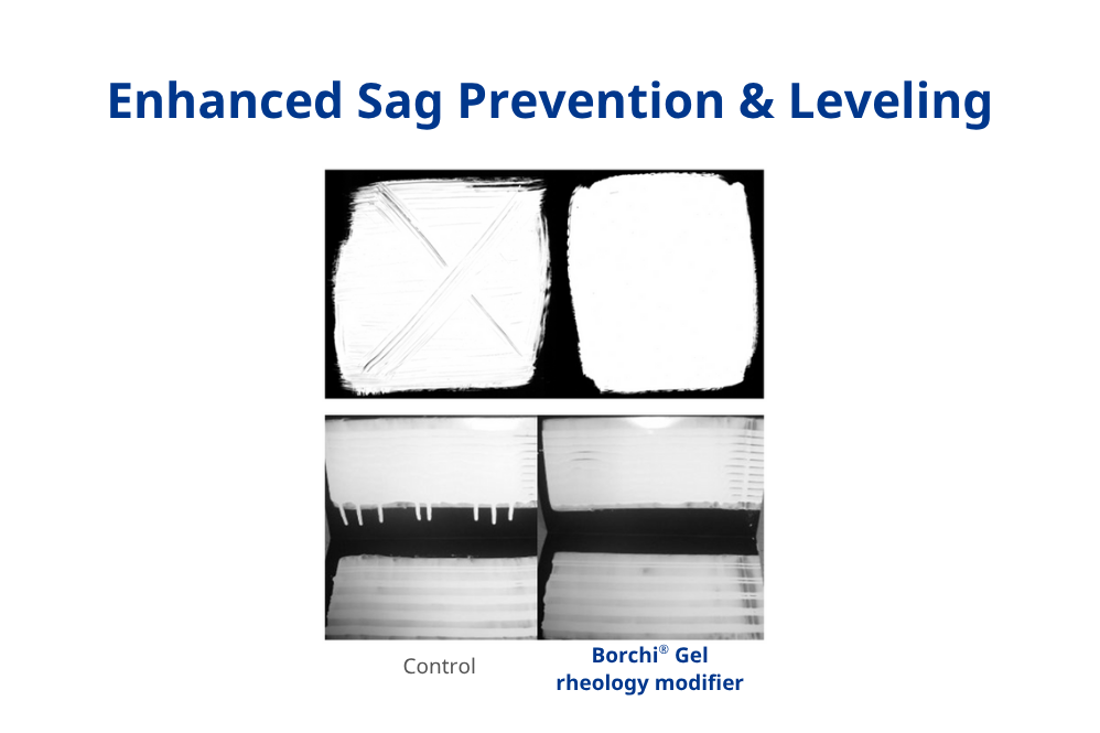 sag prevention and leveling with rheology modifiers for paints and coatings