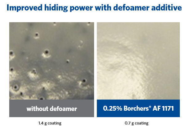 Coating without a defoamer to control foam Coating with Borchers defoamer to address surface foam