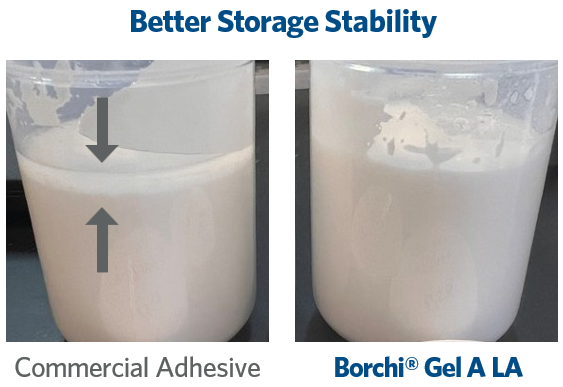 better storage stability ASE thickener