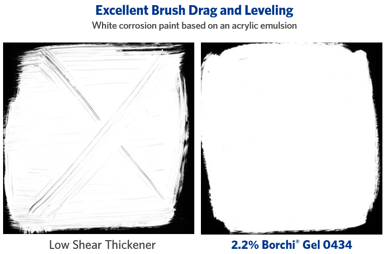 excellent brush drag and leveling with Borchi Gel rheology modifiers for the high shear range