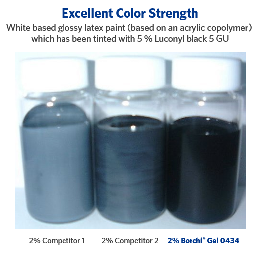 good color strength with high shear HEUR thickener in waterborne coatings