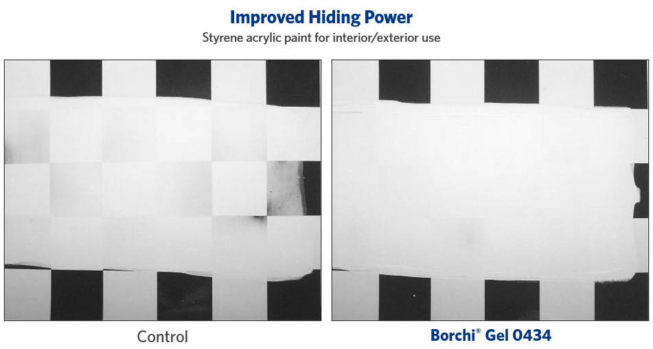 better hiding power with rheology modifier for the high shear range