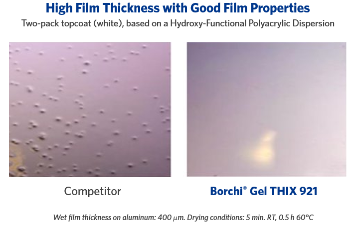 good fil thickness with low shear thickener for coatings