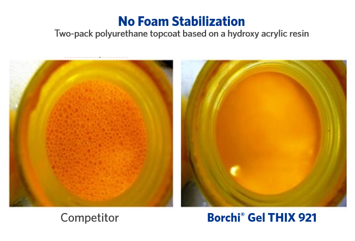 no foam with low shear rheology modifier waterborne coatings