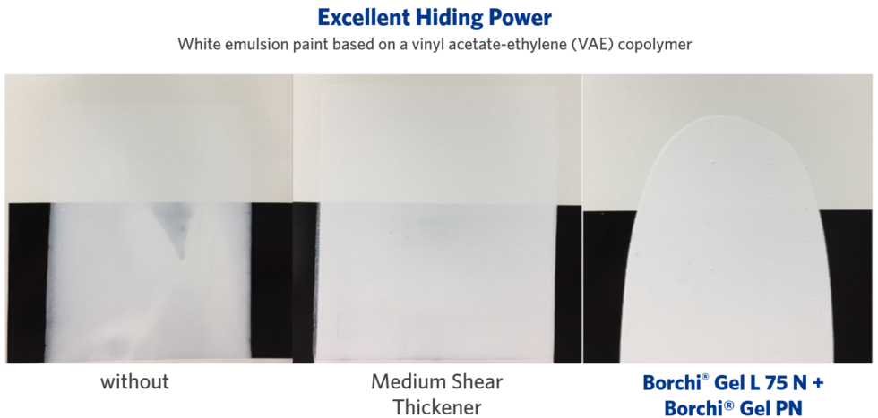 better hiding with rheology additives in waterborne coatings