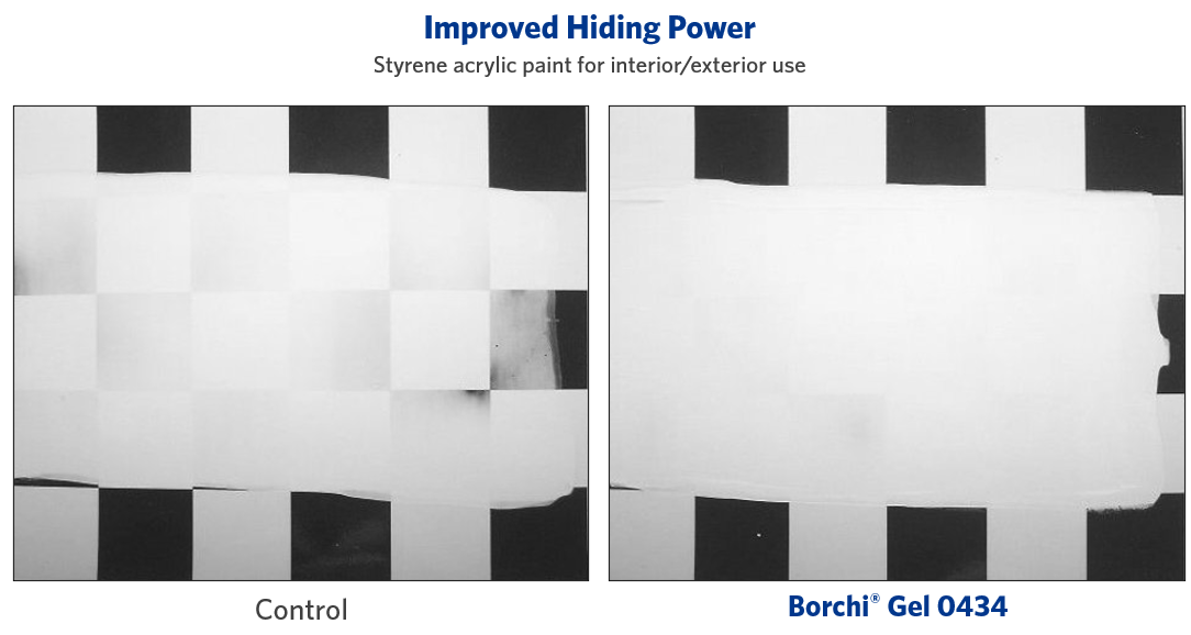 better hiding power with rheology modifier for the high shear range