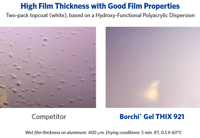 good film thickness with low shear thickener for coatings