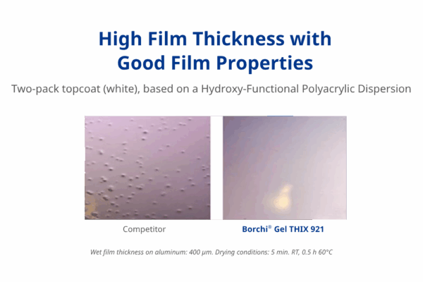 Rheology Modifiers in Paints & Coatings | Types & Benefits | Borchers