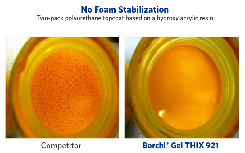 no foam with low shear rheology modifier waterborne coatings
