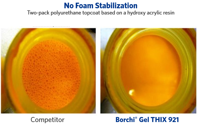 no foam with low shear rheology modifier waterborne coatings