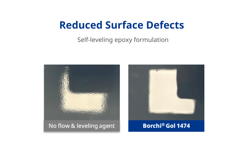 reduced surface defects with flow and leveling additives 2K epoxy floor coating
