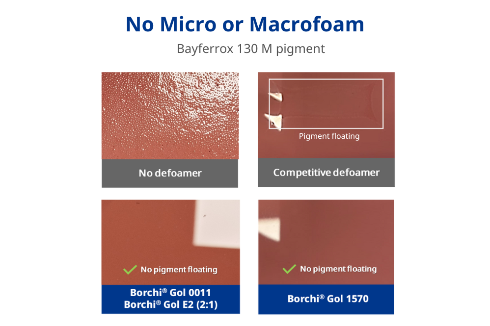 no microfoam or macrofoam in 2k solvent free epoxy floor coating