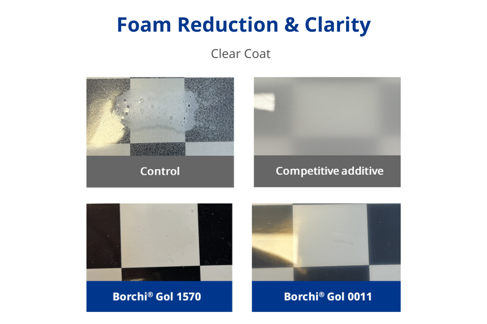 foam reduction and clarity with defoaming additives for 2k epoxy floor coatings