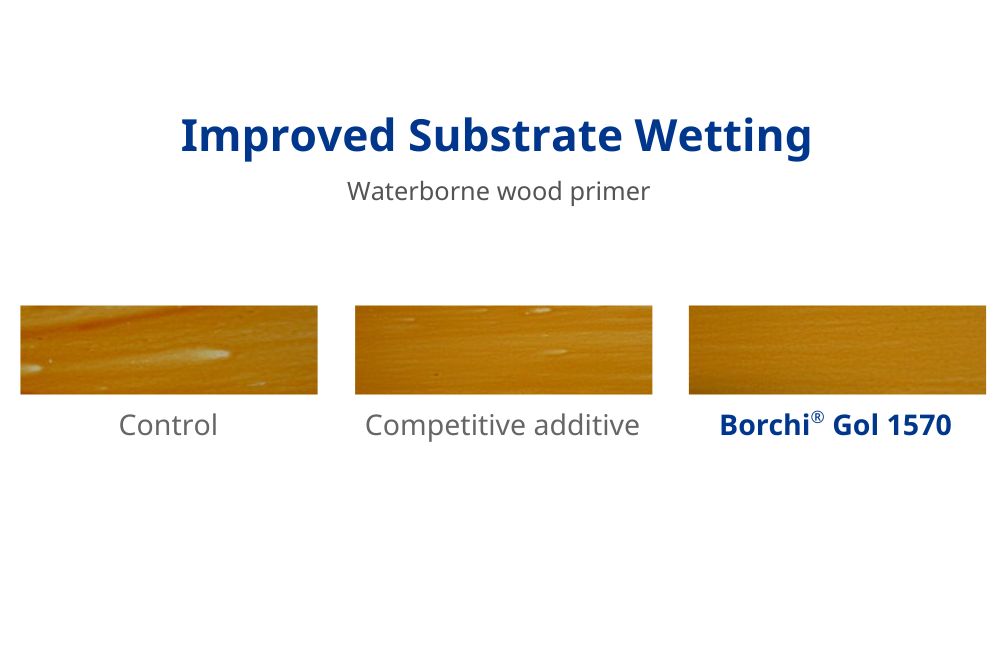 substrate wetting agent for semi pigmented wood coatings