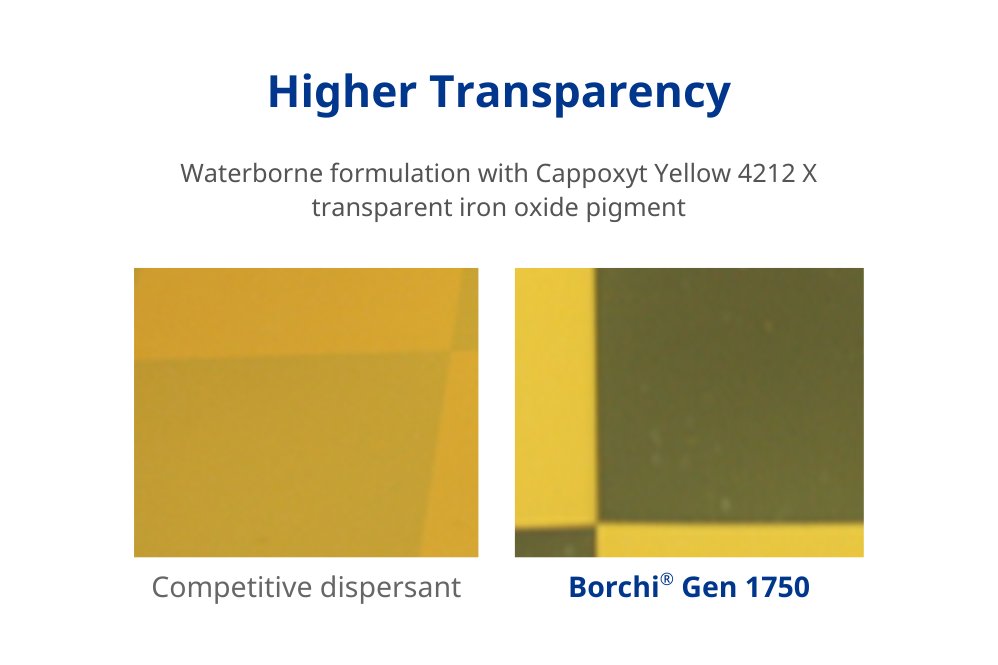 higher transparency with dispersant for wood coatings