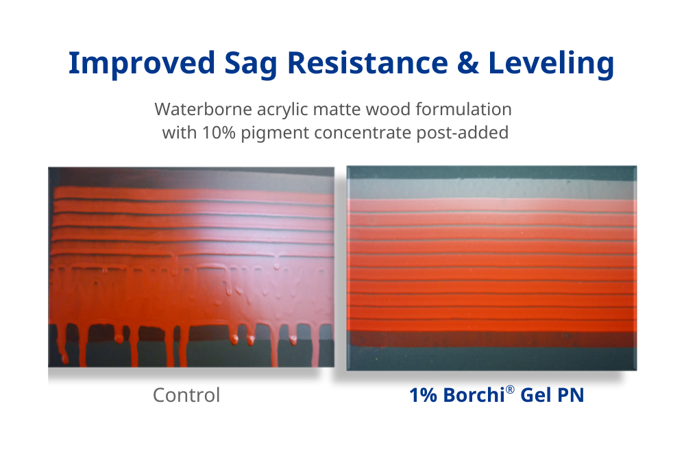 rheology additive for improved sag resistance with colorant