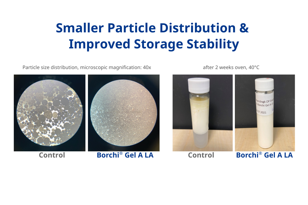 smaller particle sizes and improved storage stability with ASE thickener