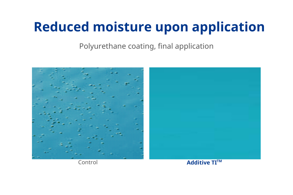 moisture scavenger to reduce haze, gloss reduction, and foam in polyurethane coatings